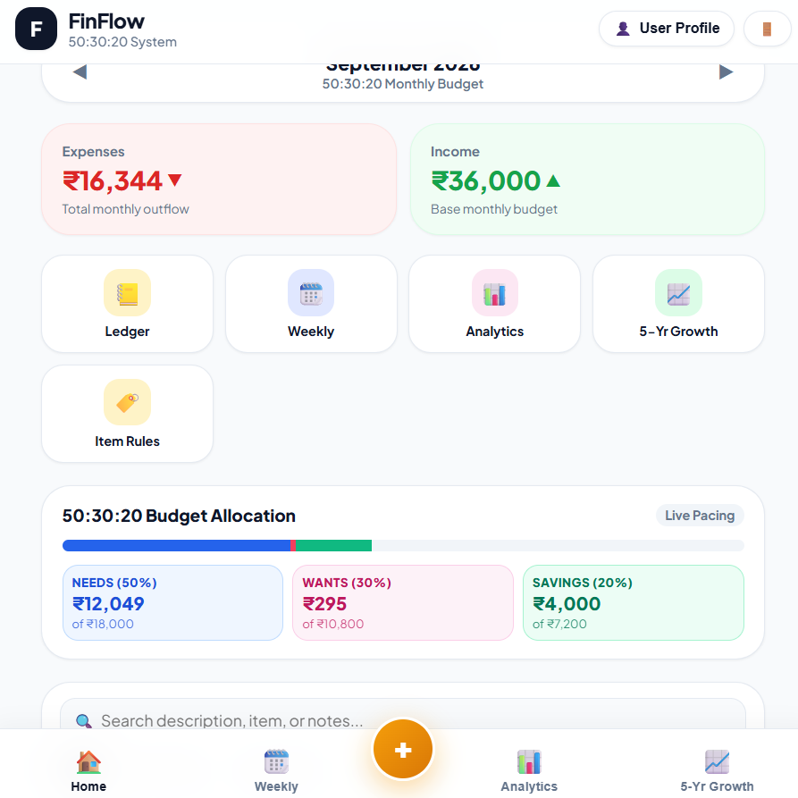 FinFlow Budget Tracking Web App Preview